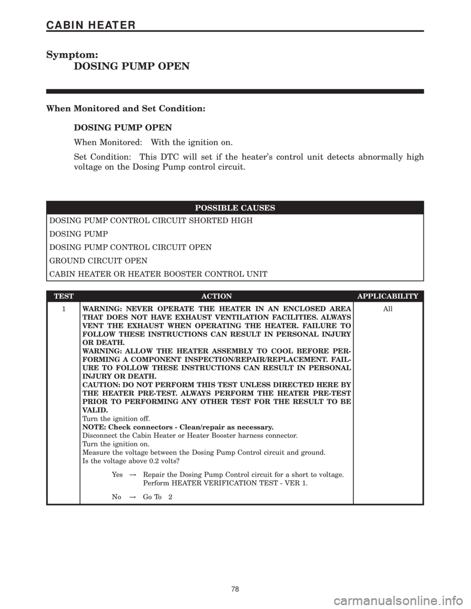 MERCEDES-BENZ SPRINTER 2006  Service Manual Symptom:
DOSING PUMP OPEN
When Monitored and Set Condition:
DOSING PUMP OPEN
When Monitored: With the ignition on.
Set Condition: This DTC will set if the heaters control unit detects abnormally high
