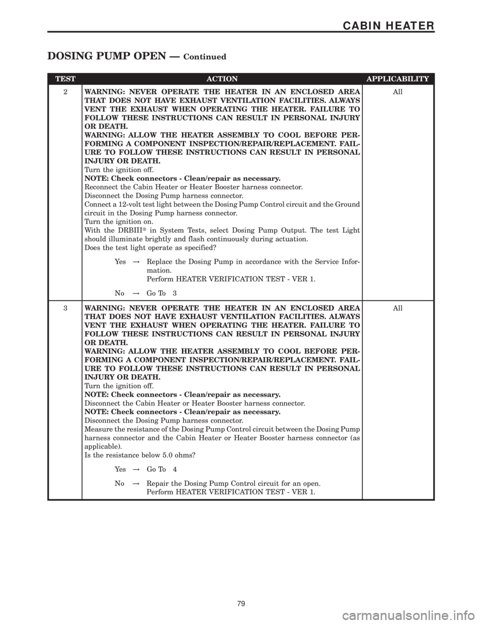 MERCEDES-BENZ SPRINTER 2006  Service Manual TEST ACTION APPLICABILITY
2WARNING: NEVER OPERATE THE HEATER IN AN ENCLOSED AREA
THAT DOES NOT HAVE EXHAUST VENTILATION FACILITIES. ALWAYS
VENT THE EXHAUST WHEN OPERATING THE HEATER. FAILURE TO
FOLLOW