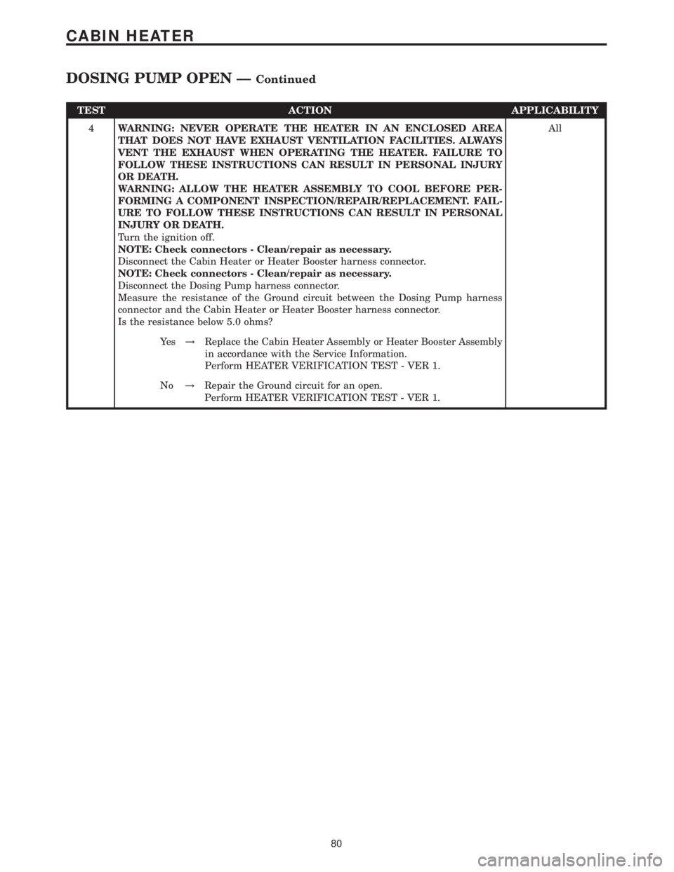 MERCEDES-BENZ SPRINTER 2006  Service Manual TEST ACTION APPLICABILITY
4WARNING: NEVER OPERATE THE HEATER IN AN ENCLOSED AREA
THAT DOES NOT HAVE EXHAUST VENTILATION FACILITIES. ALWAYS
VENT THE EXHAUST WHEN OPERATING THE HEATER. FAILURE TO
FOLLOW