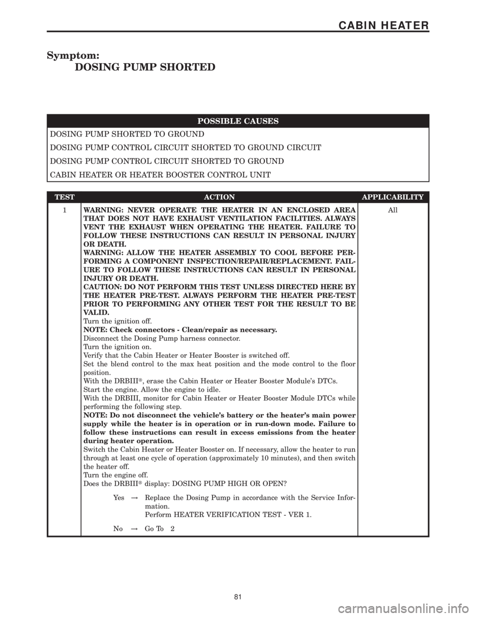 MERCEDES-BENZ SPRINTER 2006  Service Manual Symptom:
DOSING PUMP SHORTED
POSSIBLE CAUSES
DOSING PUMP SHORTED TO GROUND
DOSING PUMP CONTROL CIRCUIT SHORTED TO GROUND CIRCUIT
DOSING PUMP CONTROL CIRCUIT SHORTED TO GROUND
CABIN HEATER OR HEATER BO