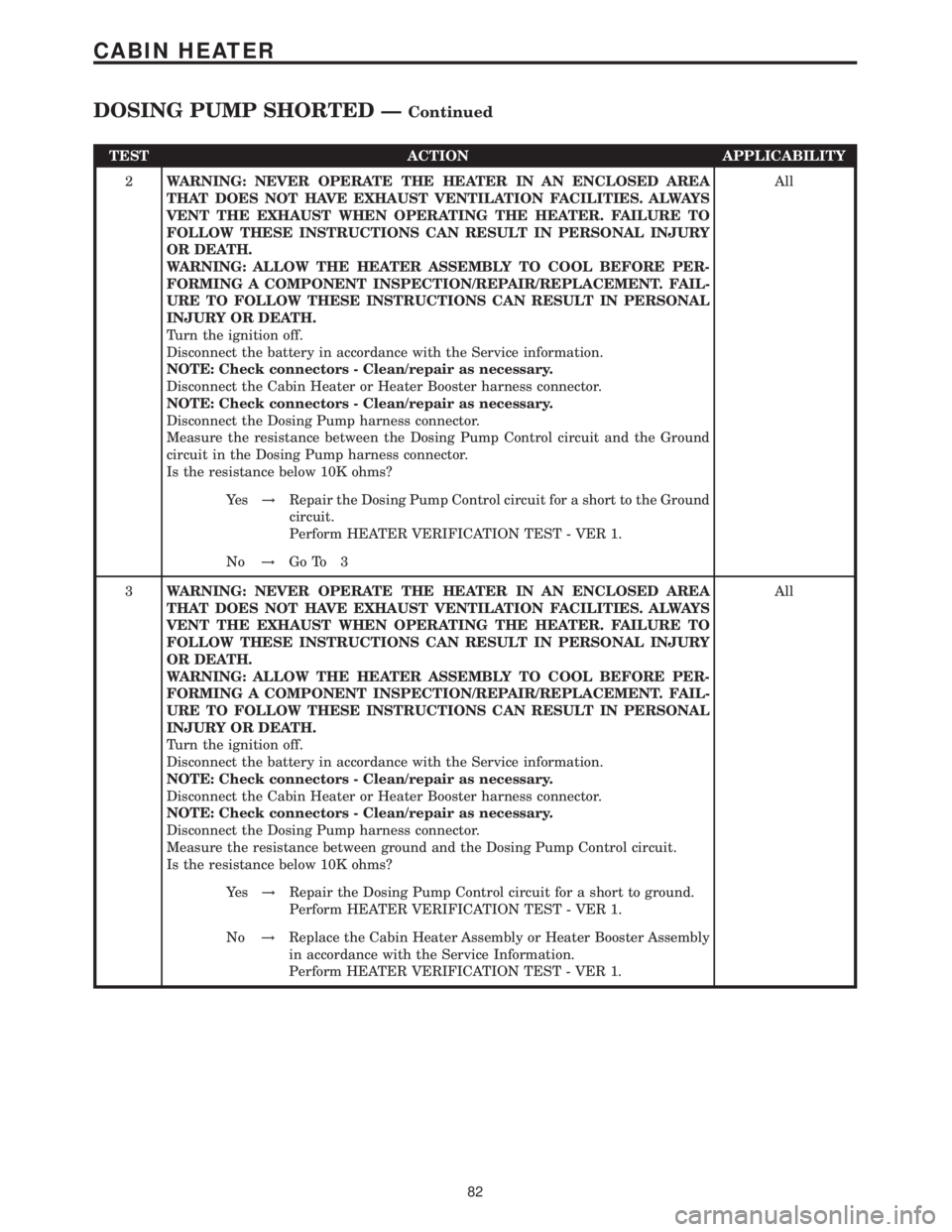 MERCEDES-BENZ SPRINTER 2006  Service Manual TEST ACTION APPLICABILITY
2WARNING: NEVER OPERATE THE HEATER IN AN ENCLOSED AREA
THAT DOES NOT HAVE EXHAUST VENTILATION FACILITIES. ALWAYS
VENT THE EXHAUST WHEN OPERATING THE HEATER. FAILURE TO
FOLLOW