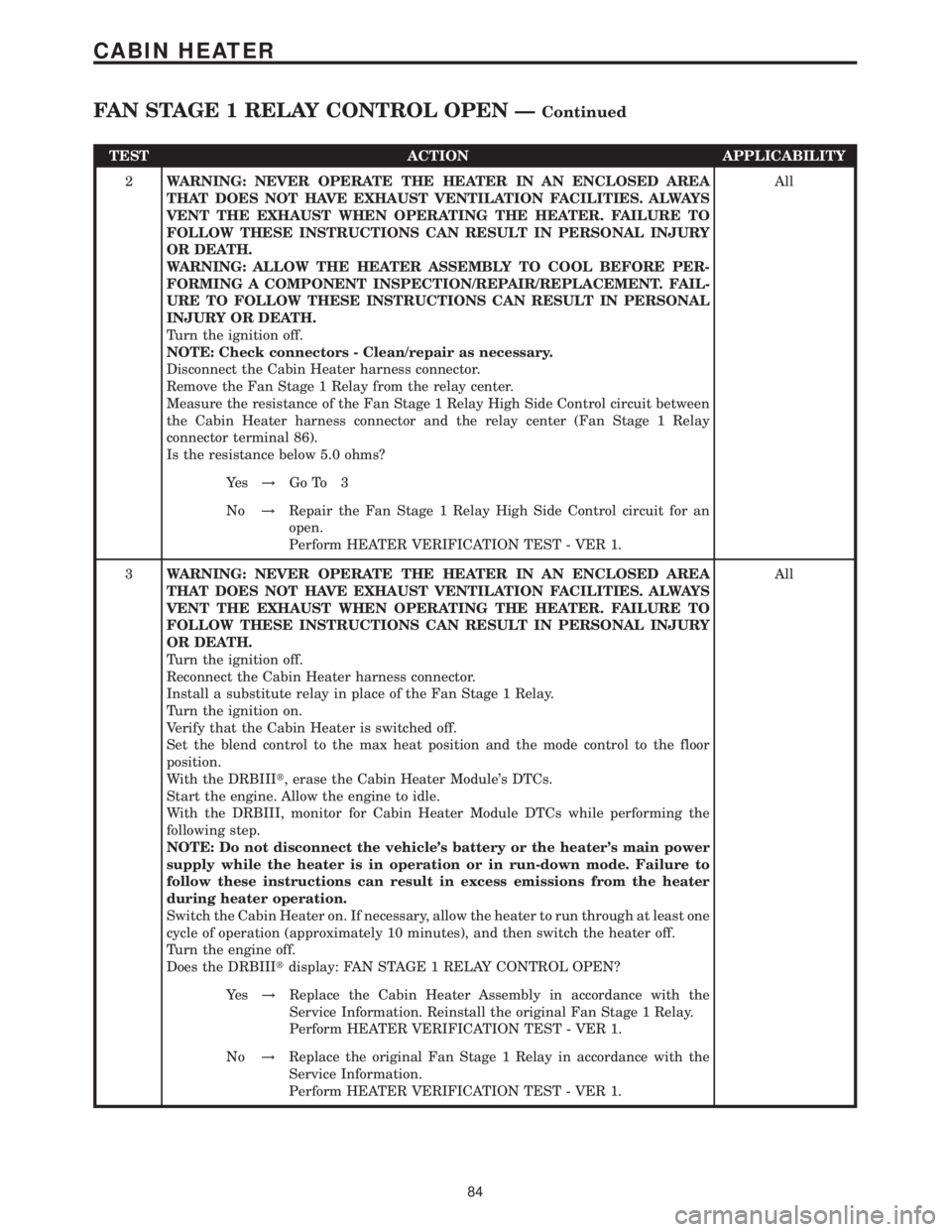 MERCEDES-BENZ SPRINTER 2006  Service Manual TEST ACTION APPLICABILITY
2WARNING: NEVER OPERATE THE HEATER IN AN ENCLOSED AREA
THAT DOES NOT HAVE EXHAUST VENTILATION FACILITIES. ALWAYS
VENT THE EXHAUST WHEN OPERATING THE HEATER. FAILURE TO
FOLLOW