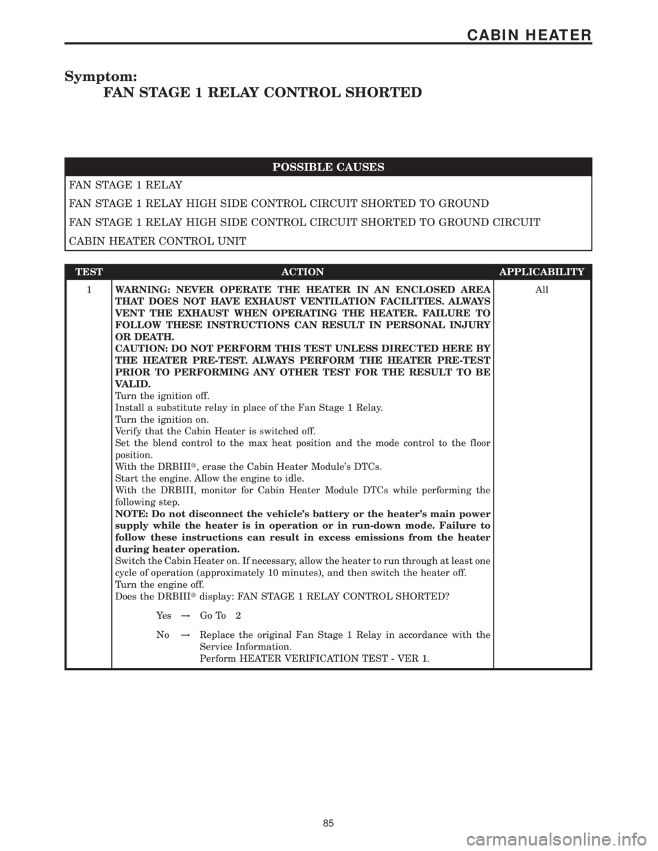 MERCEDES-BENZ SPRINTER 2006  Service Manual Symptom:
FAN STAGE 1 RELAY CONTROL SHORTED
POSSIBLE CAUSES
FAN STAGE 1 RELAY
FAN STAGE 1 RELAY HIGH SIDE CONTROL CIRCUIT SHORTED TO GROUND
FAN STAGE 1 RELAY HIGH SIDE CONTROL CIRCUIT SHORTED TO GROUND