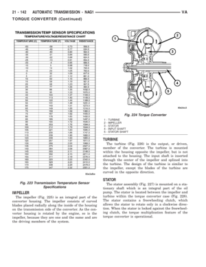 Page 1018