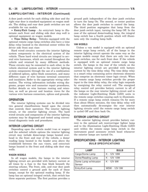Page 224