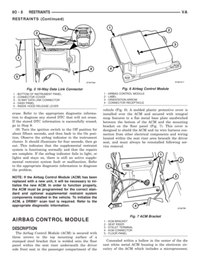 Page 246