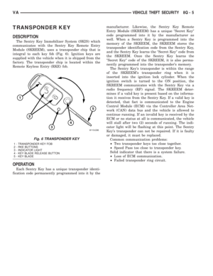Page 281