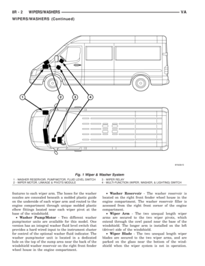 Page 284