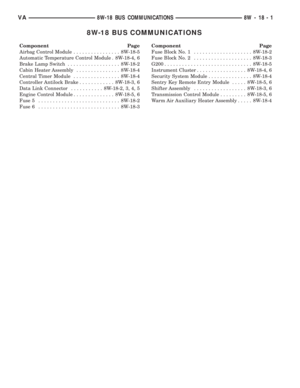 Page 421
