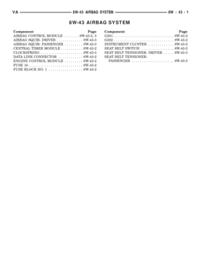 Page 525