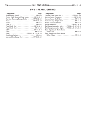 Page 577