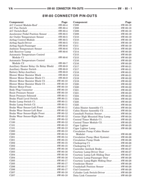 Page 627
