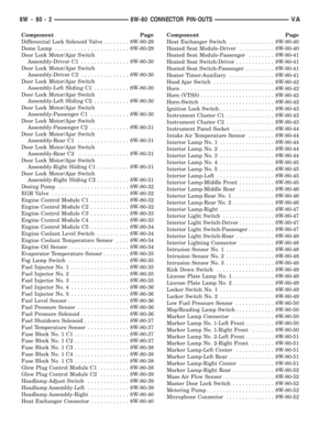 Page 628