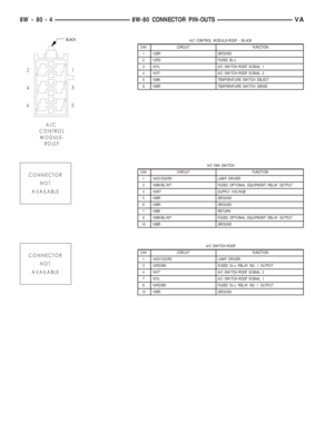 Page 630