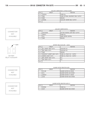Page 635