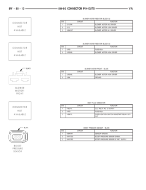 Page 636