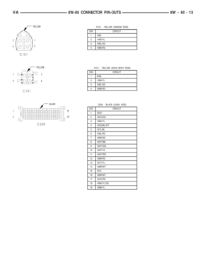Page 639