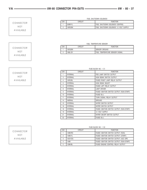 Page 663