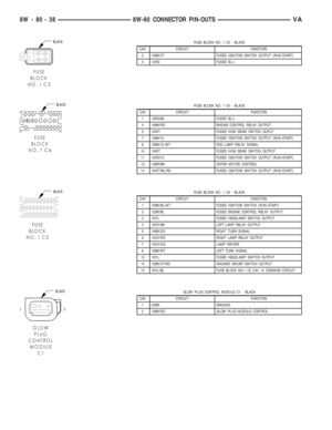 Page 664