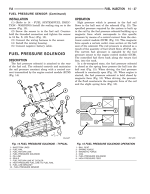 Page 855