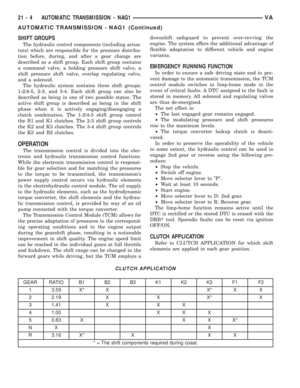 Page 880
