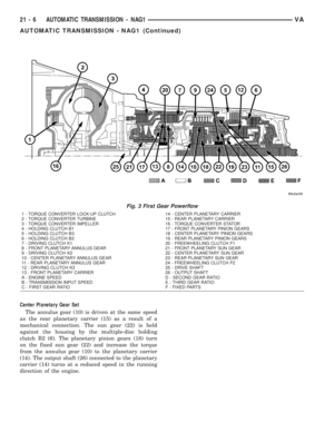 Page 882