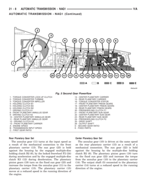 Page 884