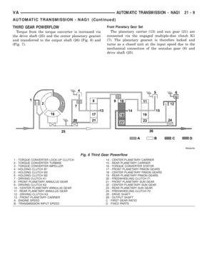 Page 885