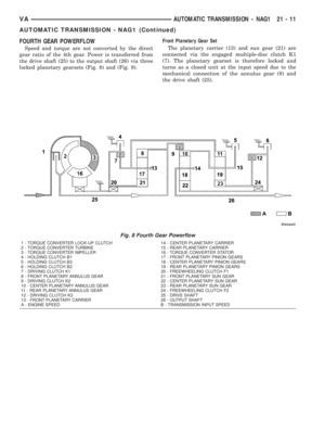 Page 887