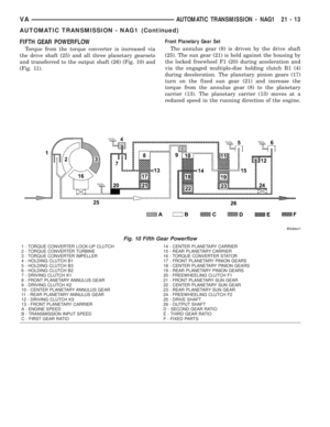 Page 889
