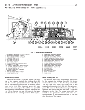 Page 892