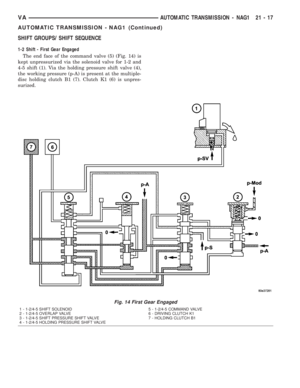 Page 893