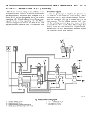 Page 895