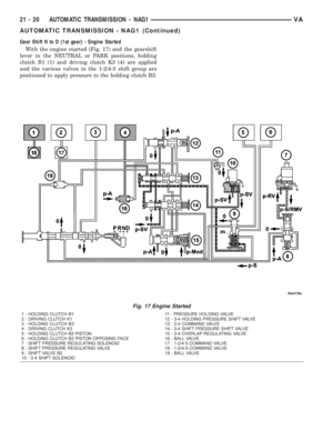 Page 896