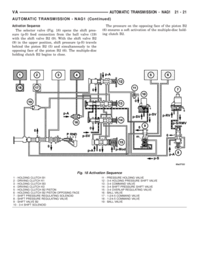 Page 897