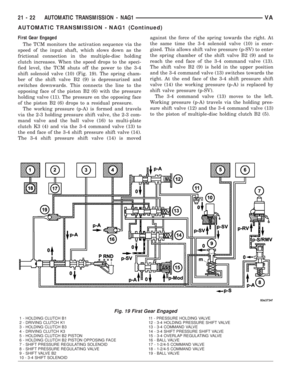 Page 898