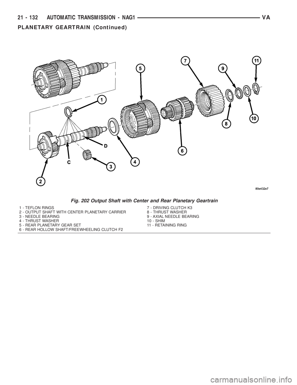 MERCEDES-BENZ SPRINTER 2005  Service Repair Manual Fig. 202 Output Shaft with Center and Rear Planetary Geartrain
1 - TEFLON RINGS 7 - DRIVING CLUTCH K3
2 - OUTPUT SHAFT WITH CENTER PLANETARY CARRIER 8 - THRUST WASHER
3 - NEEDLE BEARING 9 - AXIAL NEED