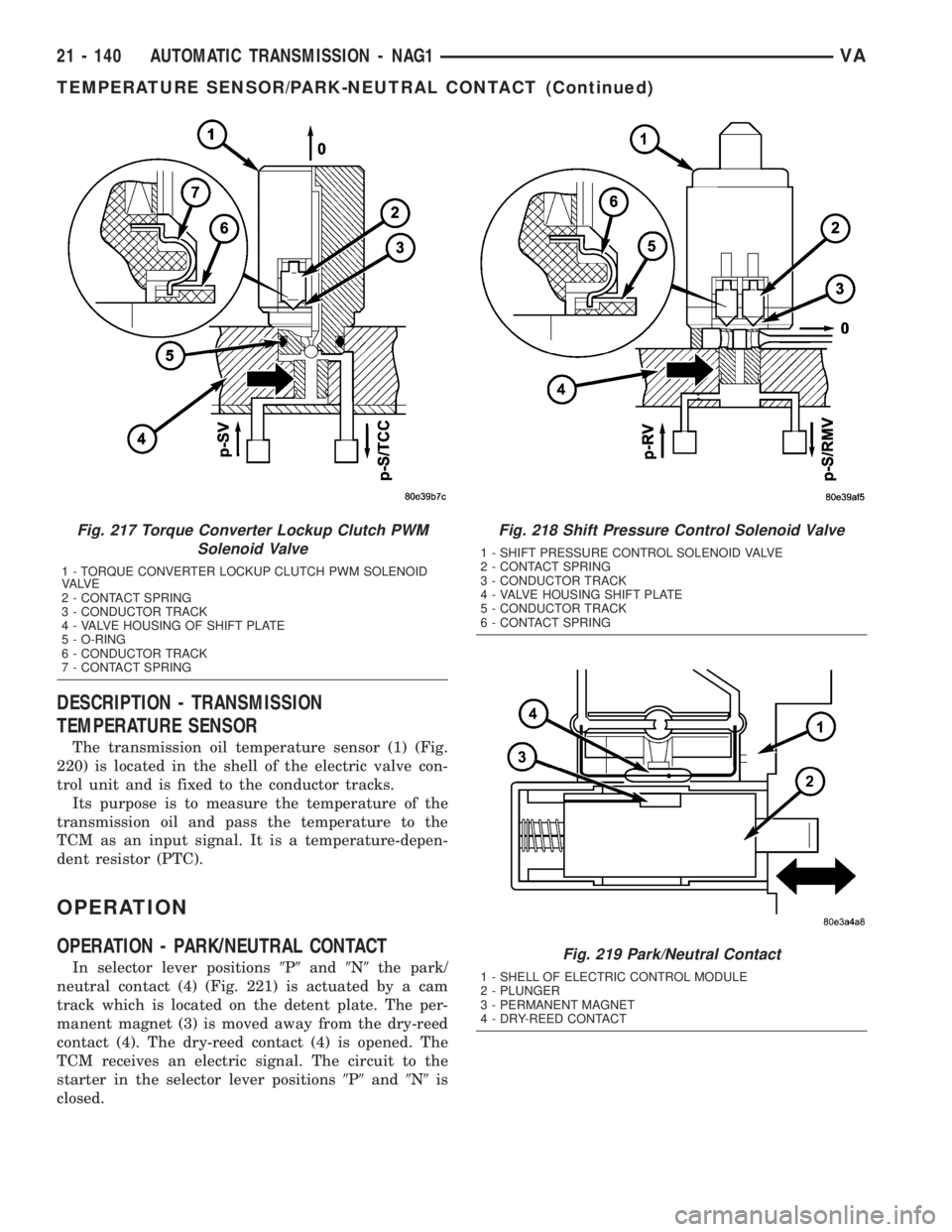 MERCEDES-BENZ SPRINTER 2005  Service Repair Manual DESCRIPTION - TRANSMISSION
TEMPERATURE SENSOR
The transmission oil temperature sensor (1) (Fig.
220) is located in the shell of the electric valve con-
trol unit and is fixed to the conductor tracks.
