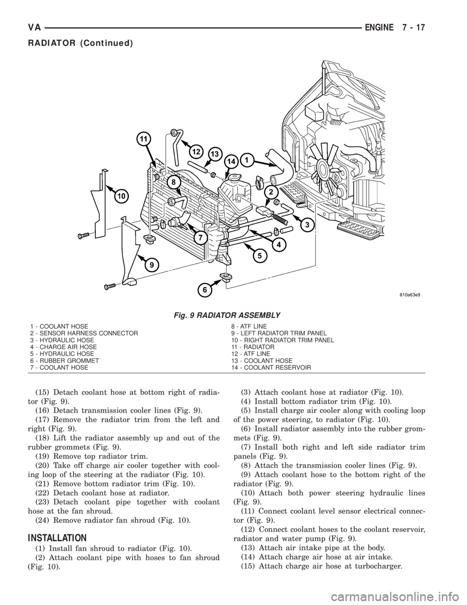 MERCEDES-BENZ SPRINTER 2005  Service Repair Manual (15) Detach coolant hose at bottom right of radia-
tor (Fig. 9).
(16) Detach transmission cooler lines (Fig. 9).
(17) Remove the radiator trim from the left and
right (Fig. 9).
(18) Lift the radiator 