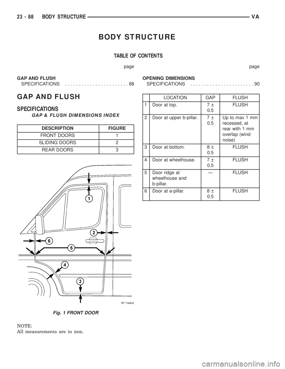 MERCEDES-BENZ SPRINTER 2005  Service Repair Manual BODY STRUCTURE
TABLE OF CONTENTS
page page
GAP AND FLUSH
SPECIFICATIONS.......................88OPENING DIMENSIONS
SPECIFICATIONS.......................90
GAP AND FLUSH
SPECIFICATIONS
GAP & FLUSH DIME