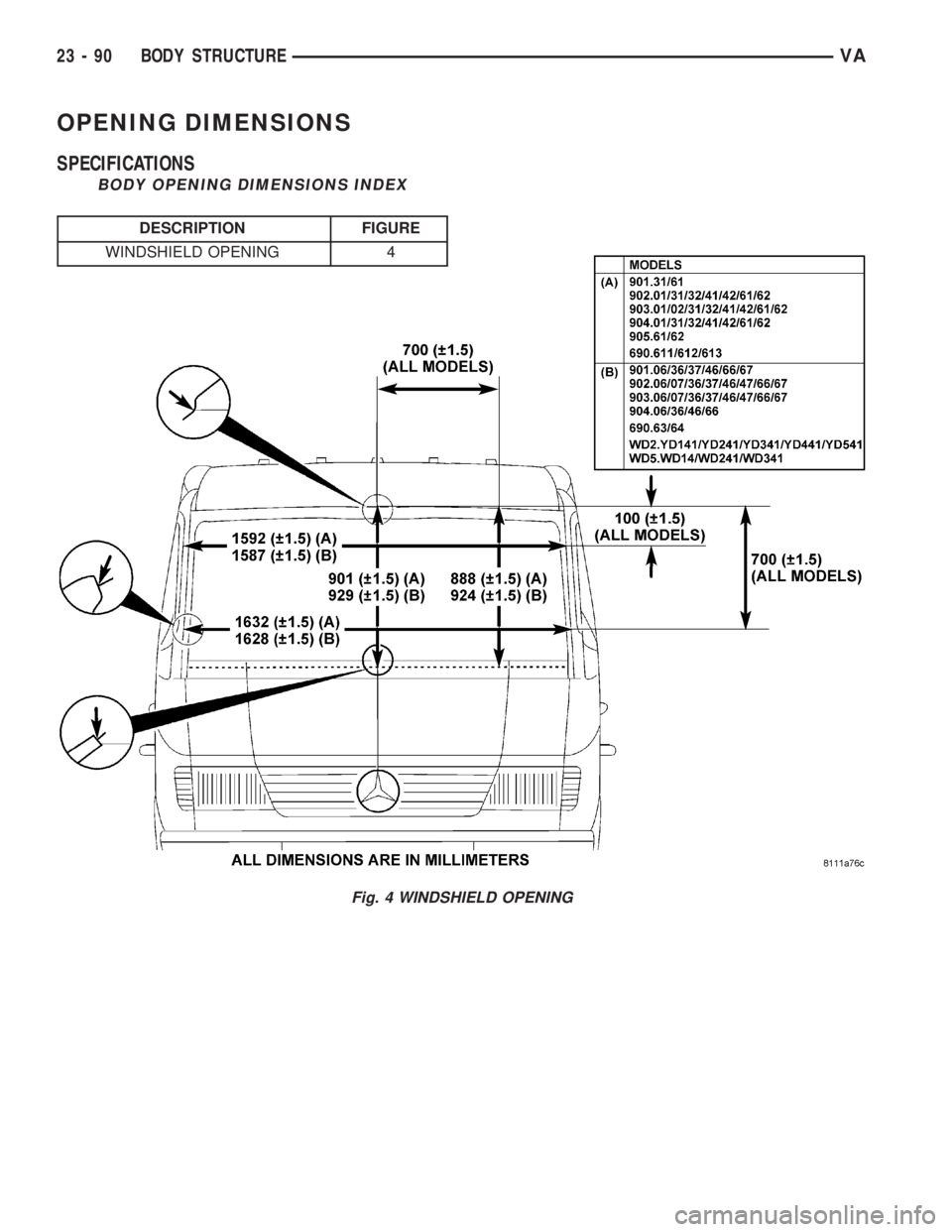 MERCEDES-BENZ SPRINTER 2005  Service Repair Manual OPENING DIMENSIONS
SPECIFICATIONS
BODY OPENING DIMENSIONS INDEX
DESCRIPTION FIGURE
WINDSHIELD OPENING 4
Fig. 4 WINDSHIELD OPENING
23 - 90 BODY STRUCTUREVA 