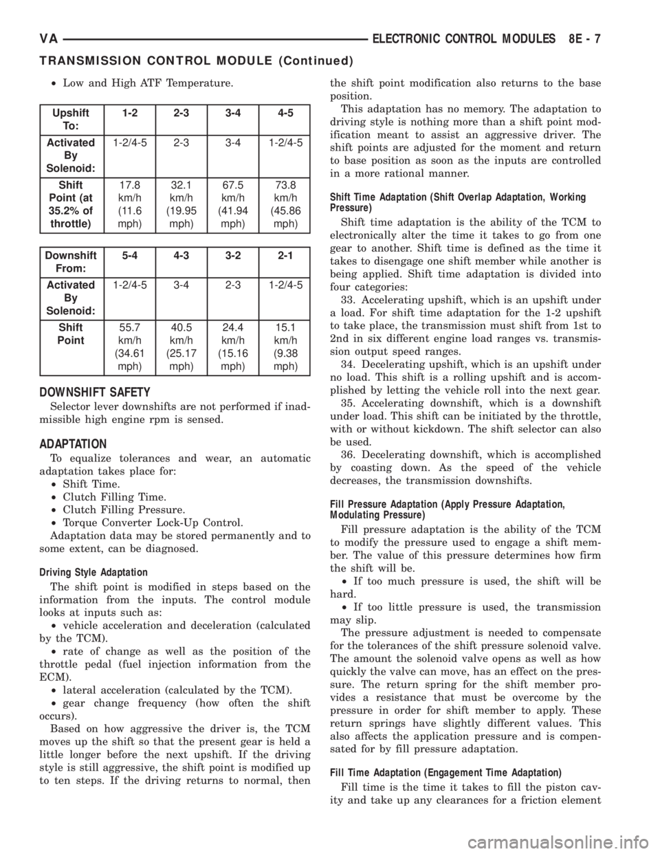 MERCEDES-BENZ SPRINTER 2005  Service Repair Manual ²Low and High ATF Temperature.
Upshift
To :1-2 2-3 3-4 4-5
Activated
By
Solenoid:1-2/4-5 2-3 3-4 1-2/4-5
Shift
Point (at
35.2% of
throttle)17.8
km/h
(11.6
mph)32.1
km/h
(19.95
mph)67.5
km/h
(41.94
mp