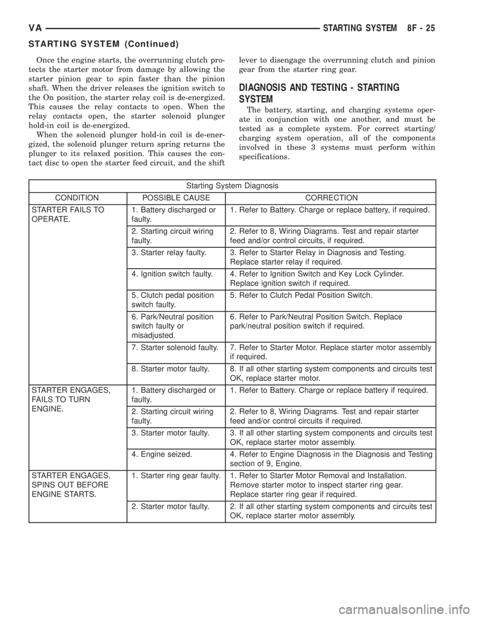 MERCEDES-BENZ SPRINTER 2005  Service Repair Manual Once the engine starts, the overrunning clutch pro-
tects the starter motor from damage by allowing the
starter pinion gear to spin faster than the pinion
shaft. When the driver releases the ignition 