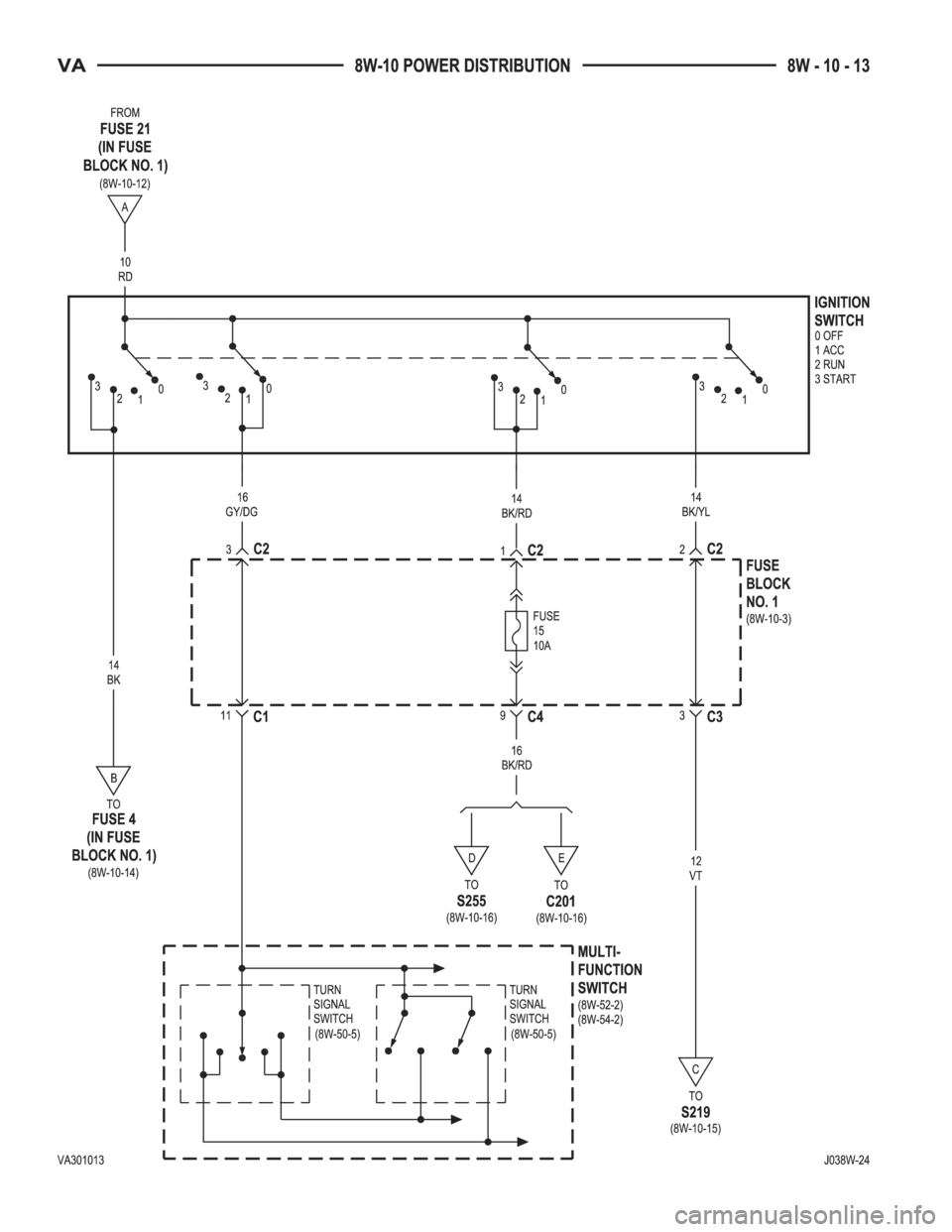 MERCEDES-BENZ SPRINTER 2005  Service Repair Manual 