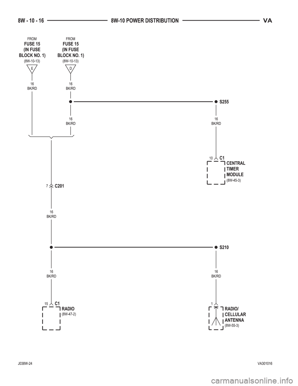 MERCEDES-BENZ SPRINTER 2005  Service Repair Manual 