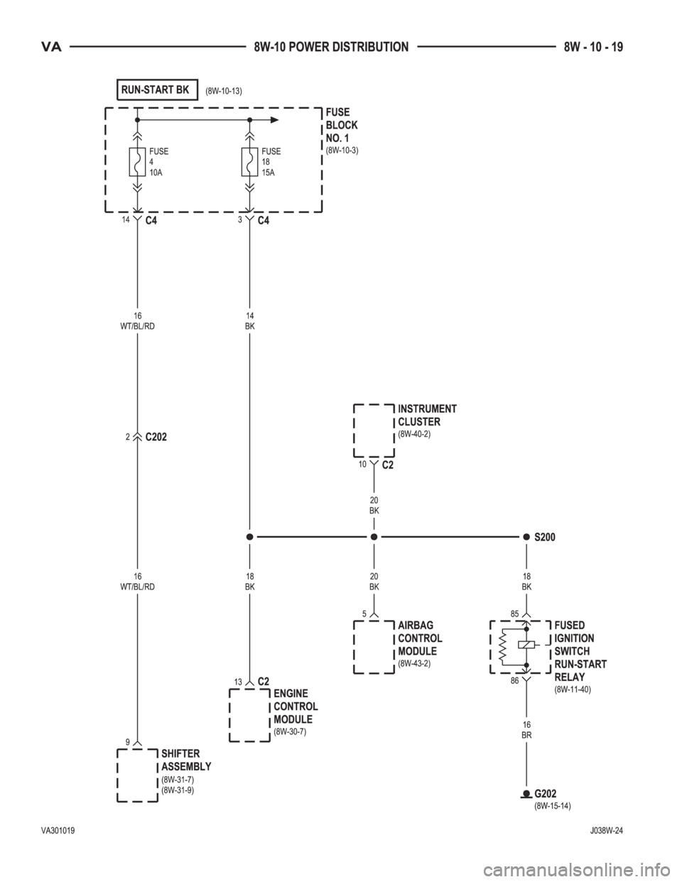 MERCEDES-BENZ SPRINTER 2005  Service Repair Manual 
