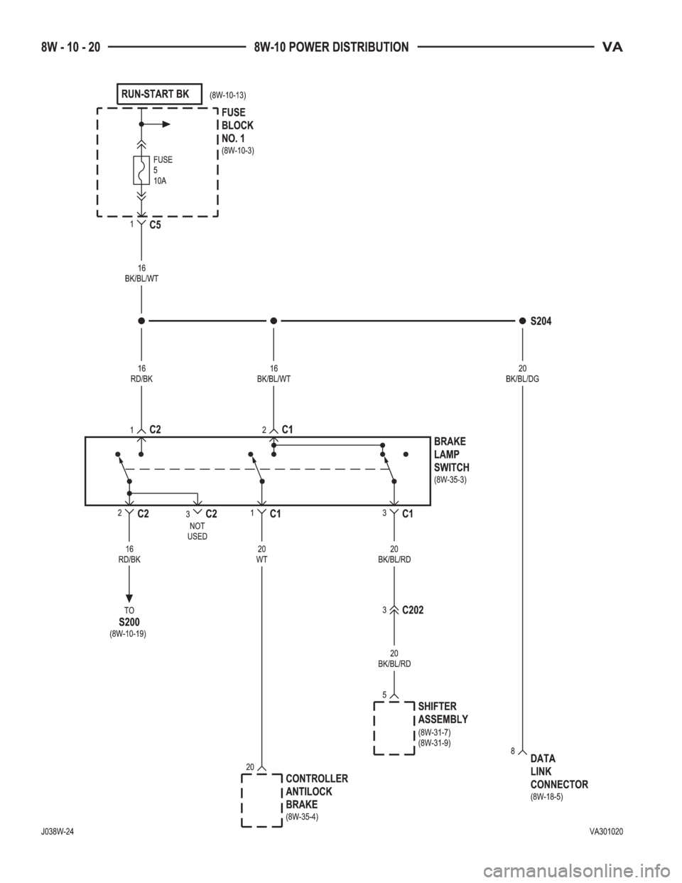 MERCEDES-BENZ SPRINTER 2005  Service Repair Manual 