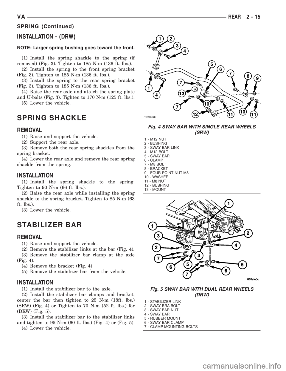 MERCEDES-BENZ SPRINTER 2005  Service Repair Manual INSTALLATION - (DRW)
NOTE: Larger spring bushing goes toward the front.
(1) Install the spring shackle to the spring (if
removed) (Fig. 3). Tighten to 185 N´m (136 ft. lbs.).
(2) Install the spring t
