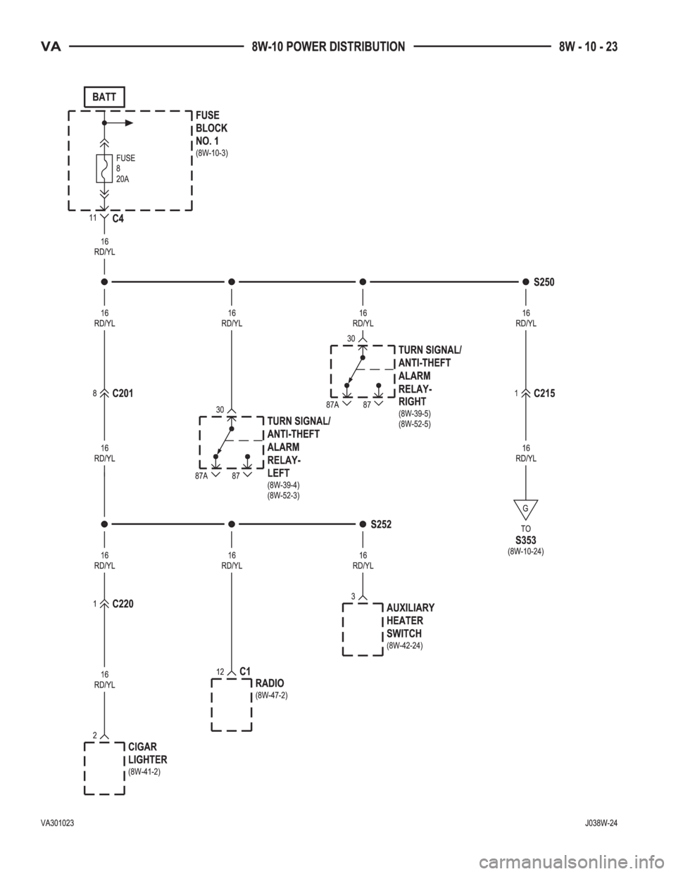 MERCEDES-BENZ SPRINTER 2005  Service Repair Manual 