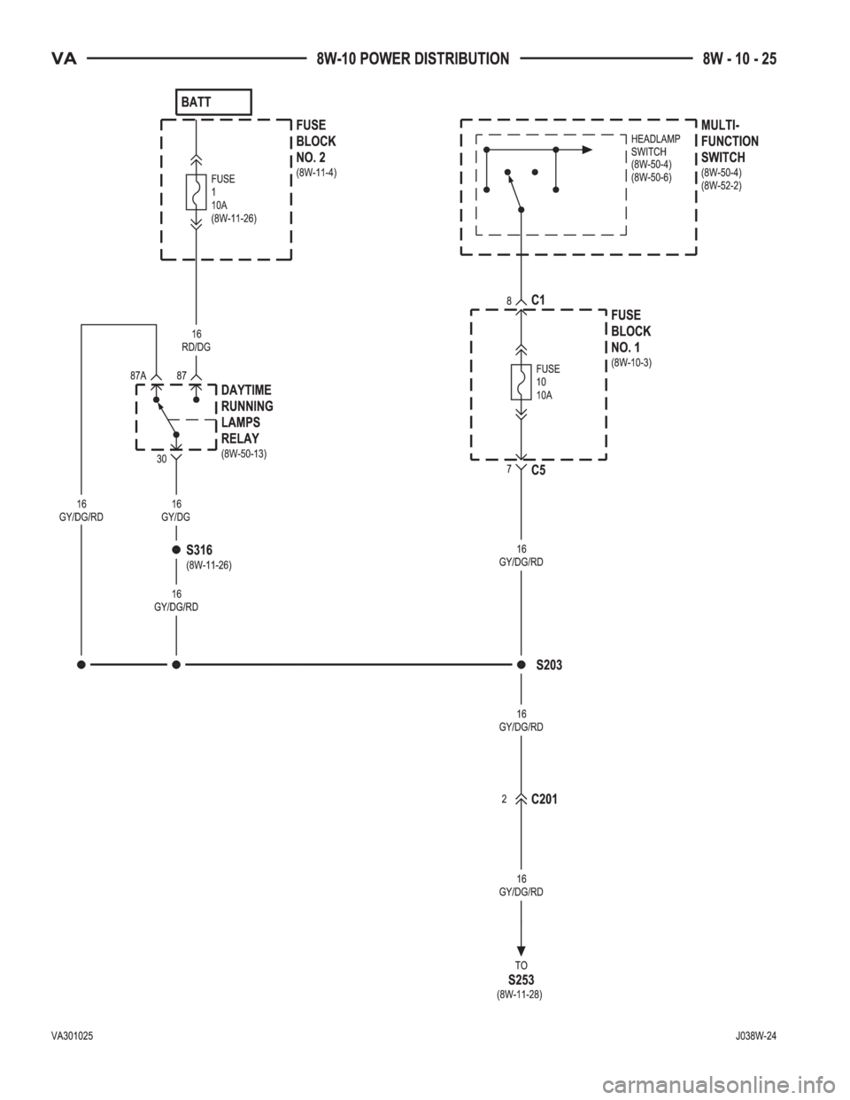 MERCEDES-BENZ SPRINTER 2005  Service Repair Manual 